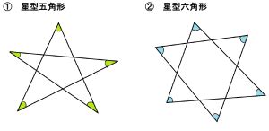 圓弧陽台 5角形 角度